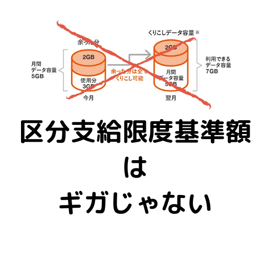 ギガじゃない