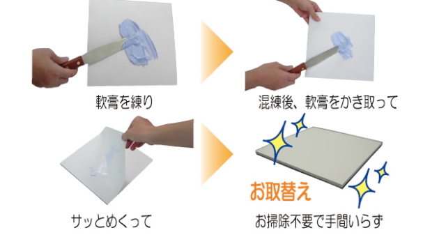 ねりサット　使い方